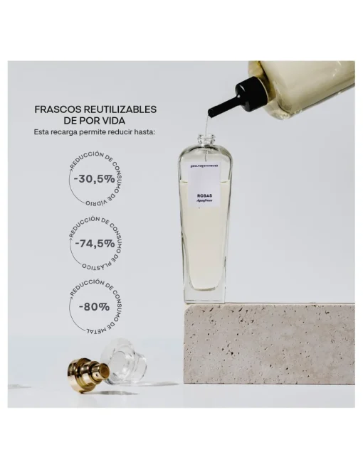 Agua Fresca de Rosas Refill | Adolfo Dominguez