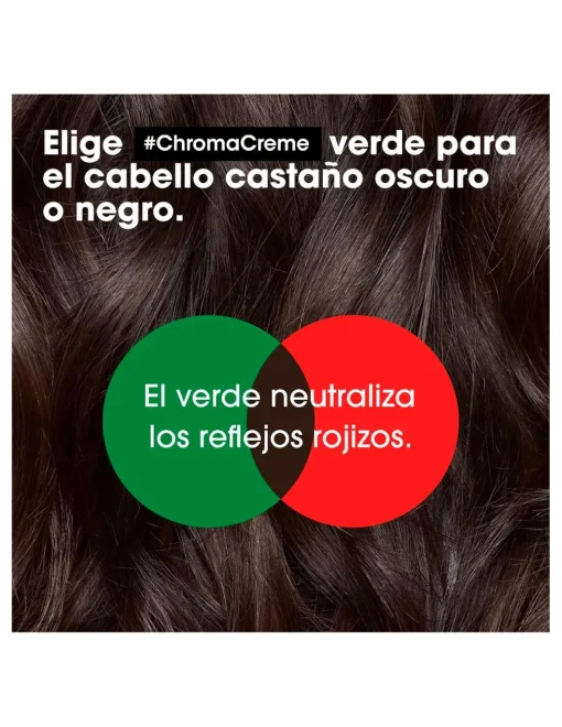 Chroma Crème Champú Verde | L'oreal