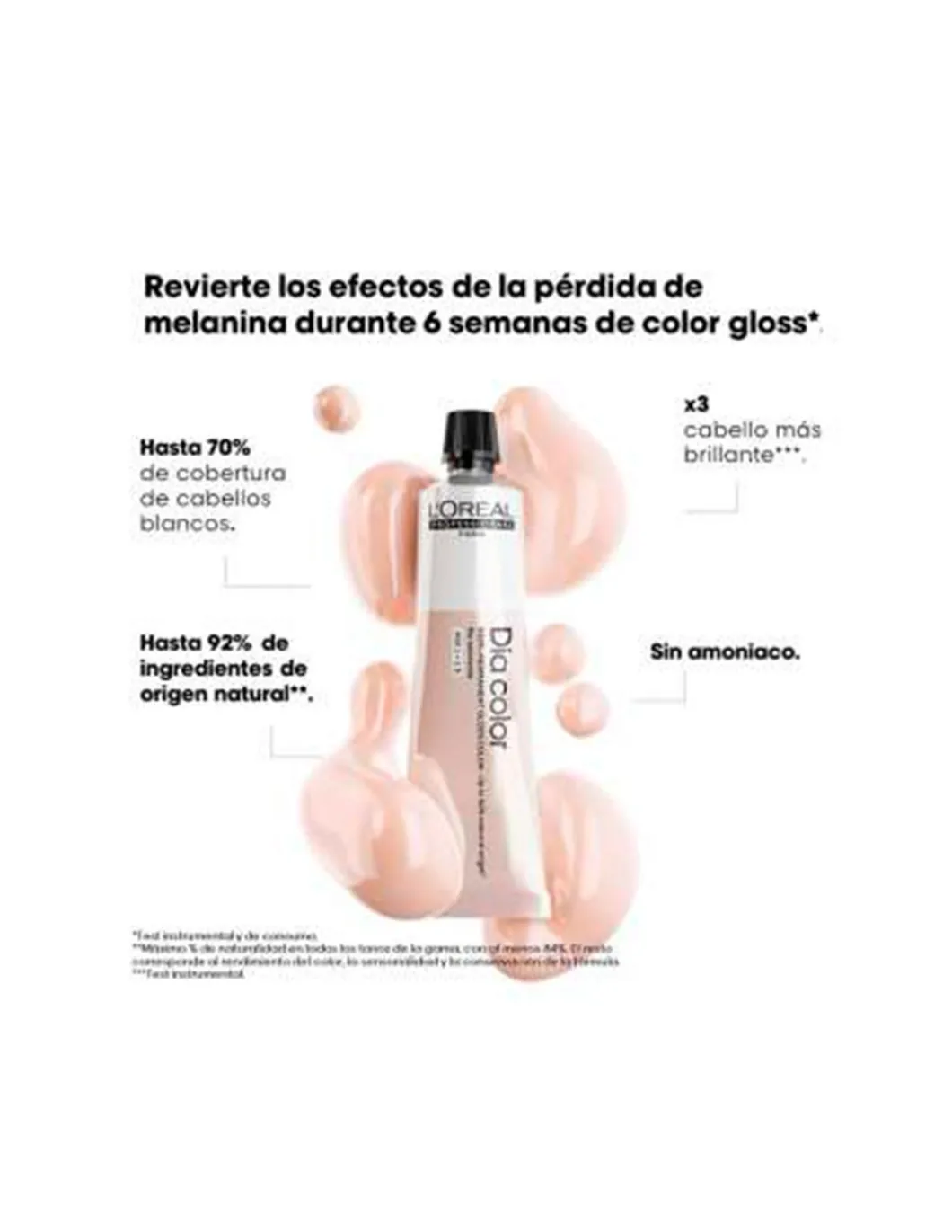 Coloración Dia Color | L'Oreal