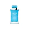 Light Blue Eau Intense
