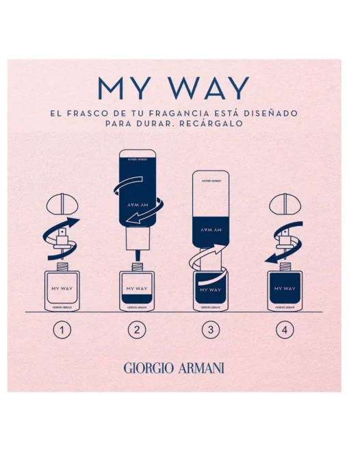 My Way Intense Refill | Armani