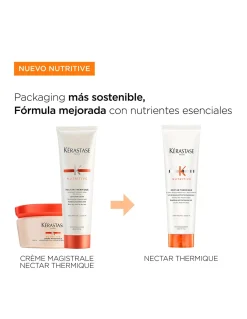 Nutritive Nectar Thermique | Kérastase
