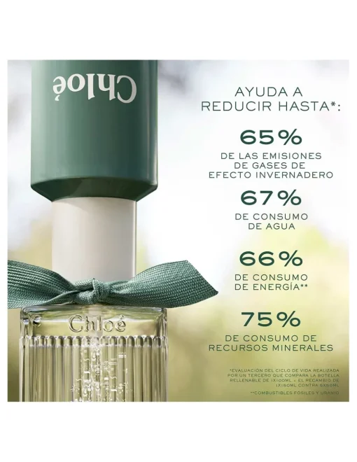 Perfumerías Coqueteo | Chloé Rose Naturelle Intense Recarga EDP