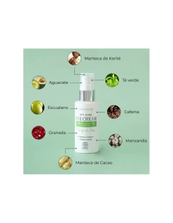 Perfumerías Coqueteo | Contorno Ojos Antiedad Con Aguacate
