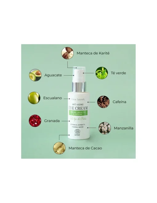 Perfumerías Coqueteo | Contorno Ojos Antiedad Con Aguacate