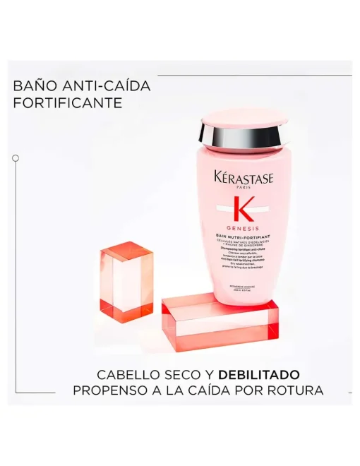 Perfumerías Coqueteo | Estuche Primavera Duo Genesis con Mascarilla