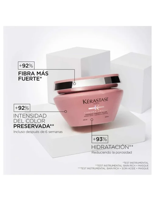 Perfumerías Coqueteo | Estuche Primavera Trio Chroma Absolu