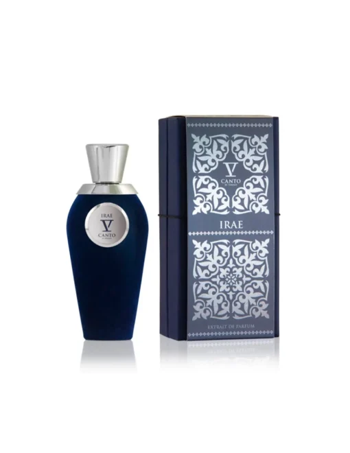 Perfumerías Coqueteo | Irae
