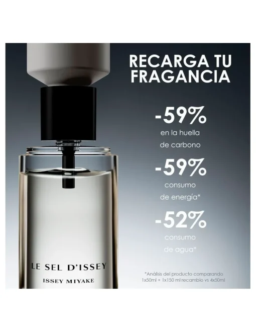Perfumerías Coqueteo | Issey Miyake Le Sel D'Issey Recarga