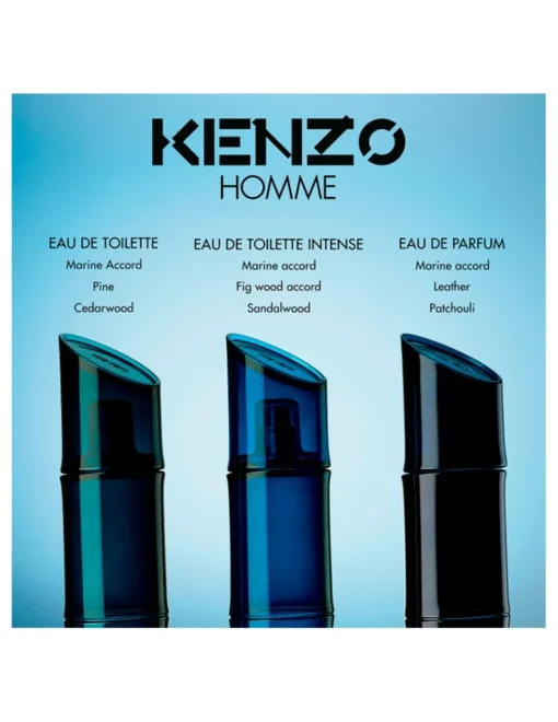 Perfumerías Coqueteo | Kenzo Kenzo Homme EDP