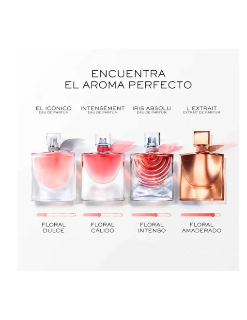 Perfumerías Coqueteo | La Vie est Belle L'Extrait