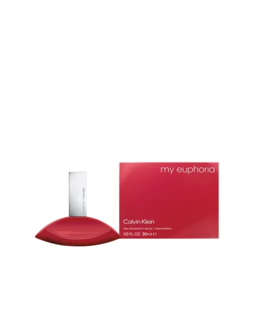 Perfumerías Coqueteo | My Euphoria
