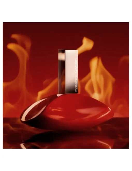 Perfumerías Coqueteo | My Euphoria