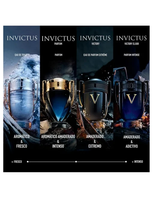 Perfumerías Coqueteo | Paco Rabanne Invictus Parfum