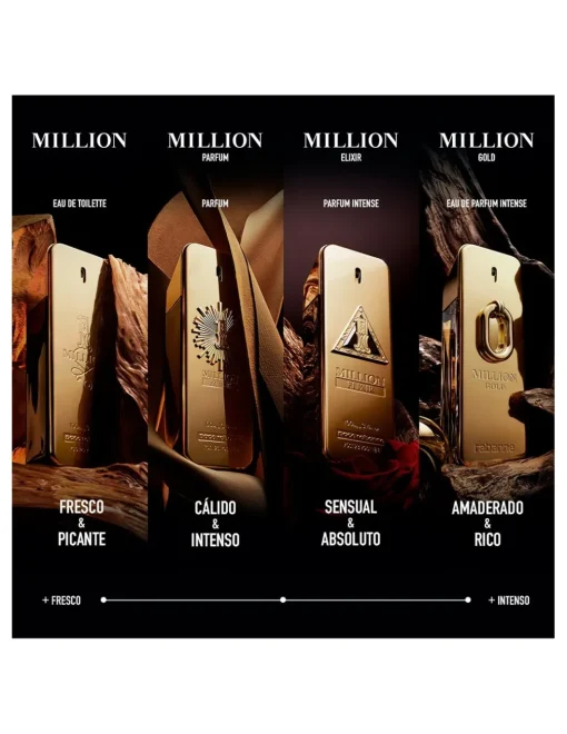 Perfumerías Coqueteo | Paco Rabanne Million Gold for Him