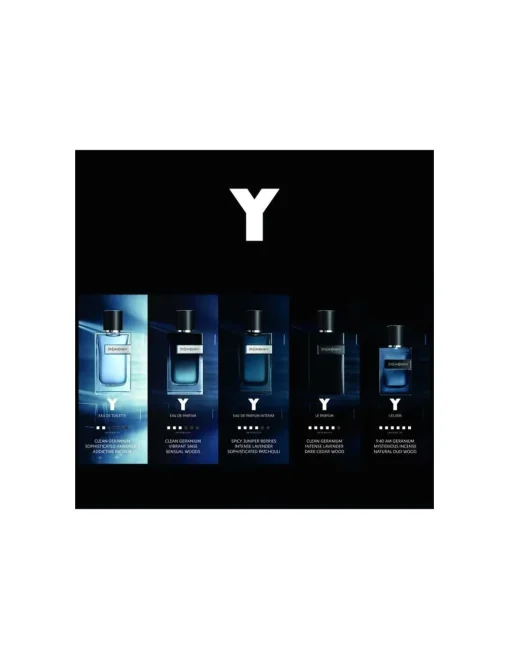 Perfumerías Coqueteo | Recarga Y EDP