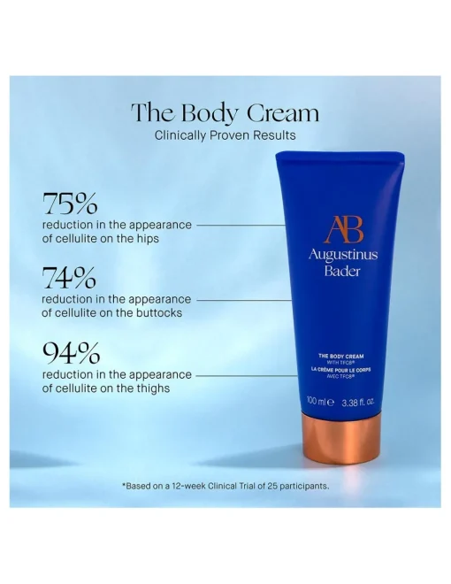 Perfumerías Coqueteo | The Body Cream