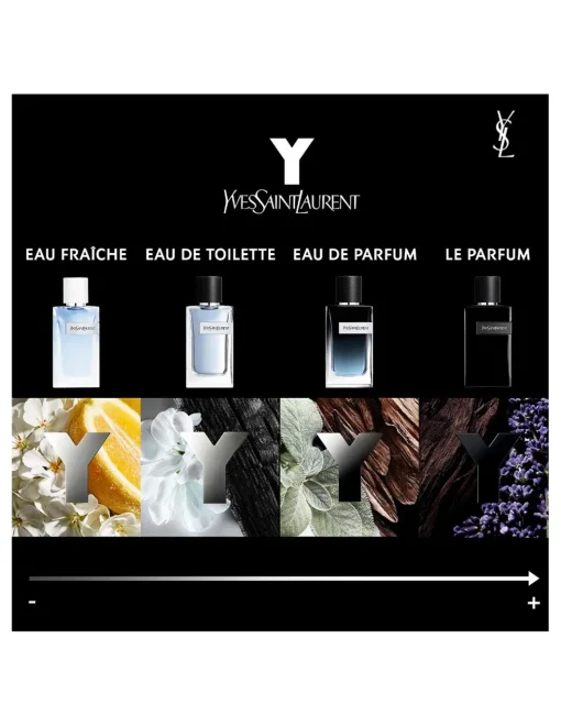 Y Le Parfum
